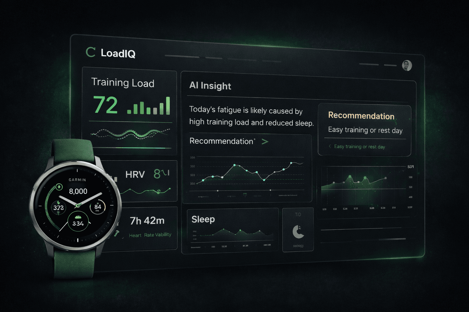 LoadIQ product preview